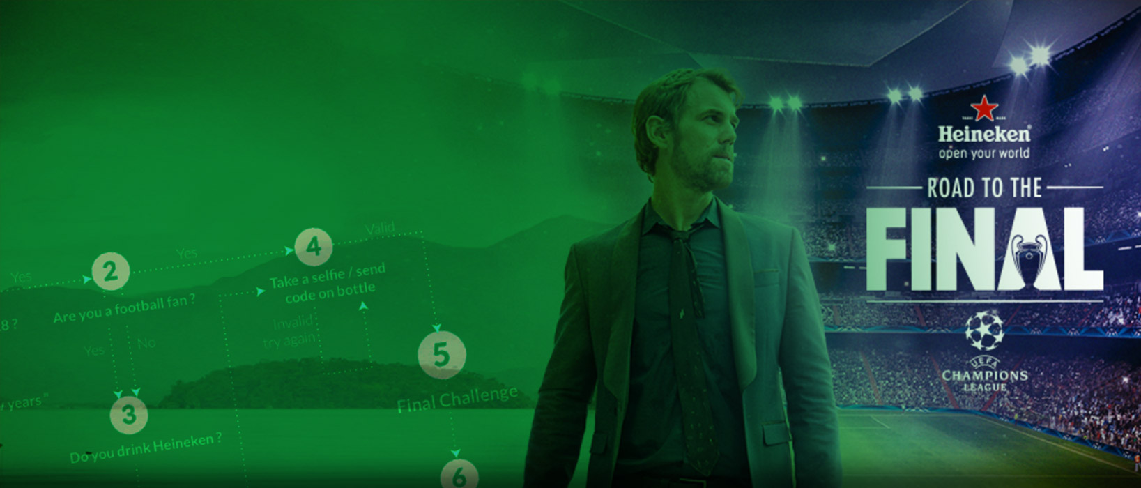 Heineken Whatsapp Takub